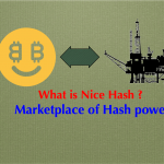 What is NiceHash?