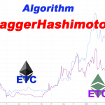 DaggerHashimoto(Ethash) – Ethereum Ethereum Classic